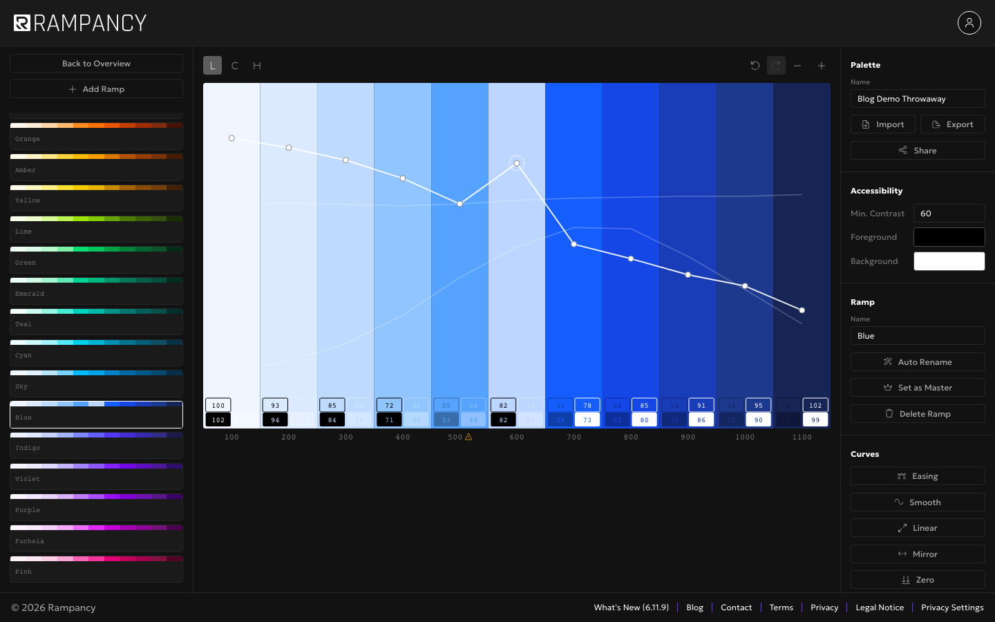 Same lightness curve after dragging step six upward, creating a visible spike