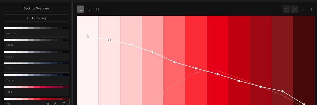 Why Rampancy Ramps Stay Consistent Across Every Hue