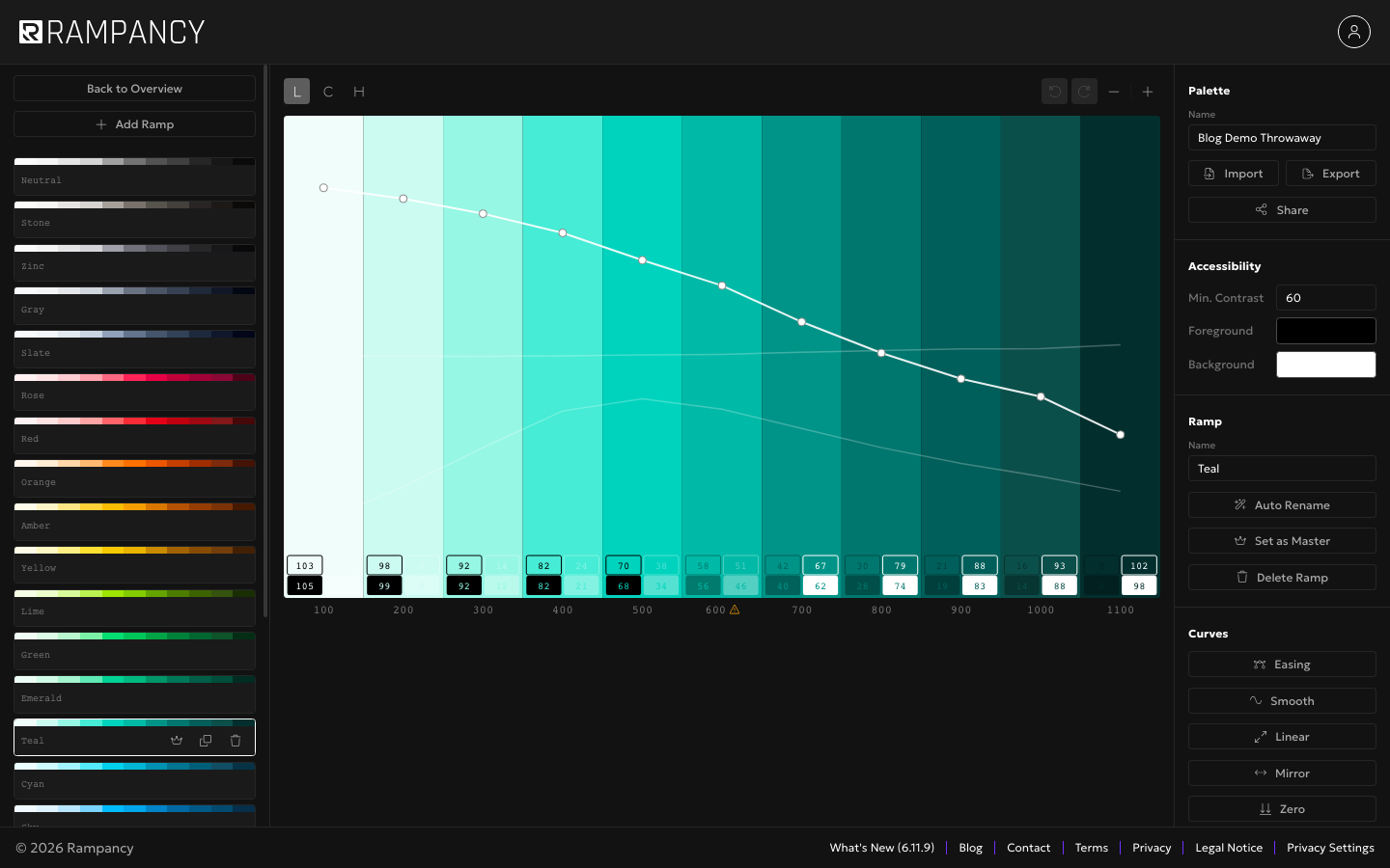 APCA contrast chips shown below every step of a teal ramp, filled or dimmed based on pass or fail